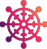 religious religious